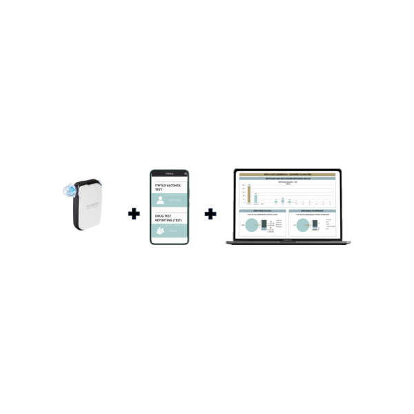 ITHYLO real-time monitoring tool – houd grip op alcohol en drugs gerelateerde risico’s