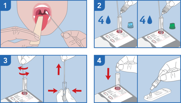 Streptokokken A test zelftest Prima Lab